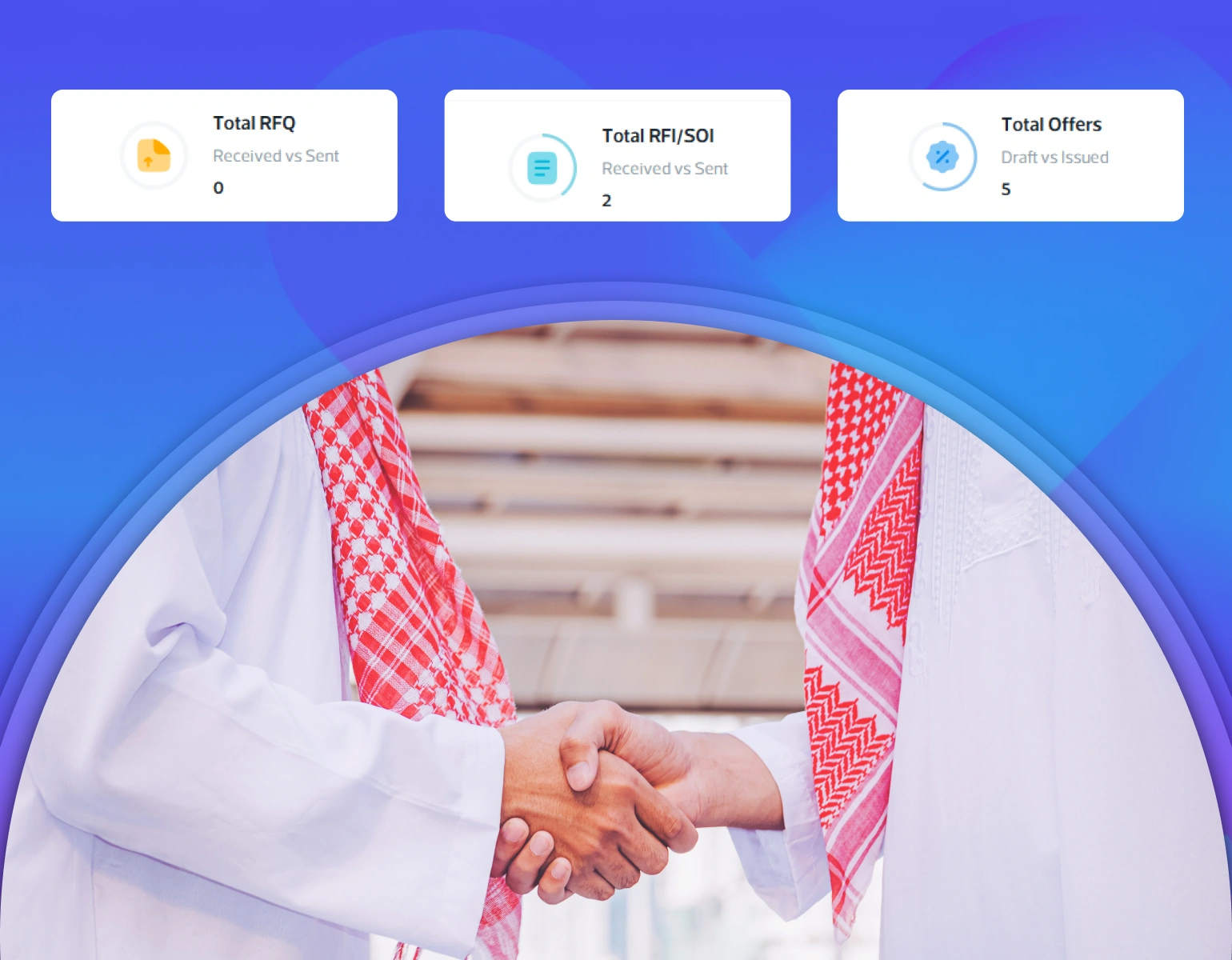 RFP creation and vendor proposal review management screen